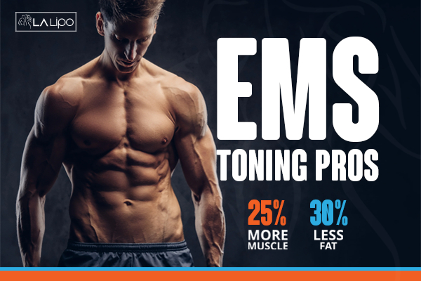 Graphic of man with toned body showing the benefits of LA-EMS Body Sculpting Walham Green treatment