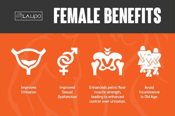 Benefits of overactive bladder treatment Walham Green for women