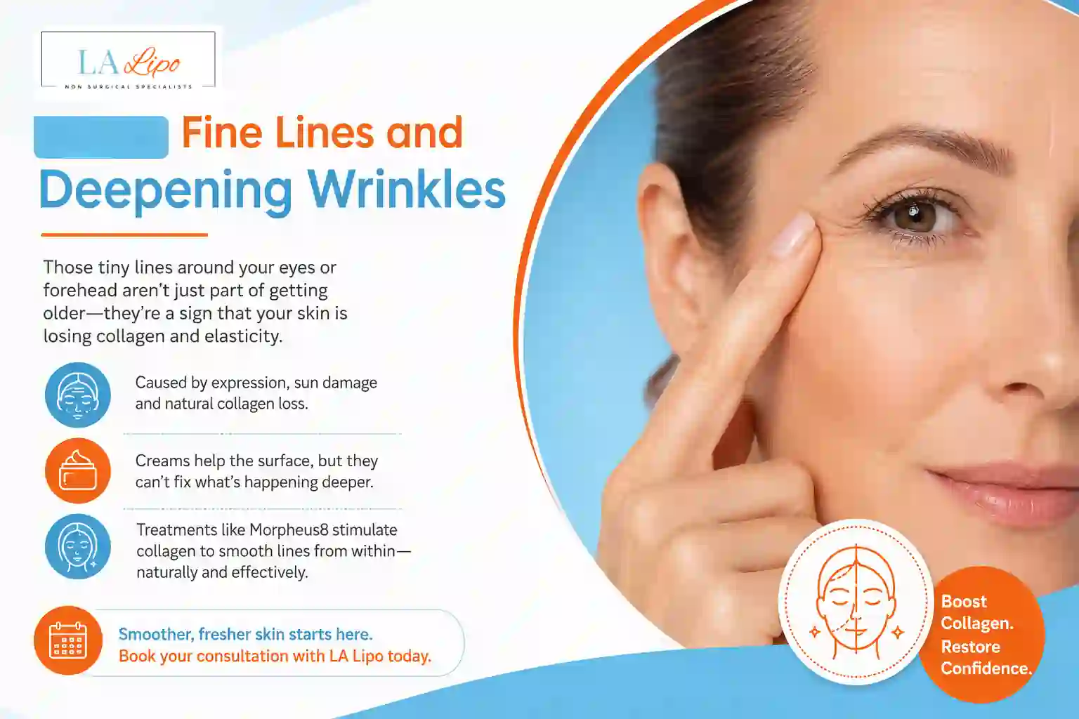 Sign #2: Fine Lines and Deepening Wrinkles Walham Green
