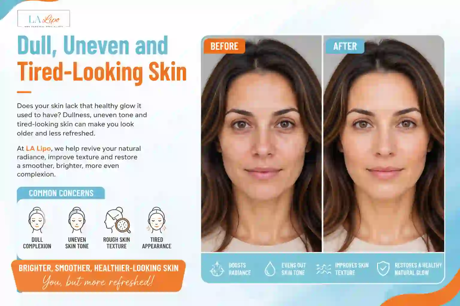 Sign #5: Dull, Uneven and Tired-Looking Skin Walham Green